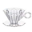 Nibu Barista Funnel Cone Coffee Filter Cup